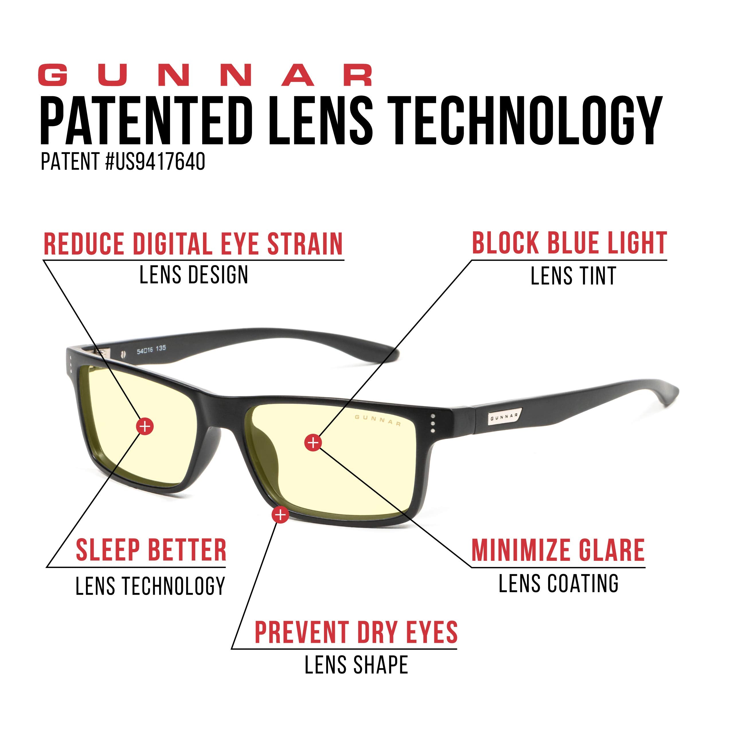 GUNNAR Onyx blue light protection graphic, showcases protective lens technology for screens.