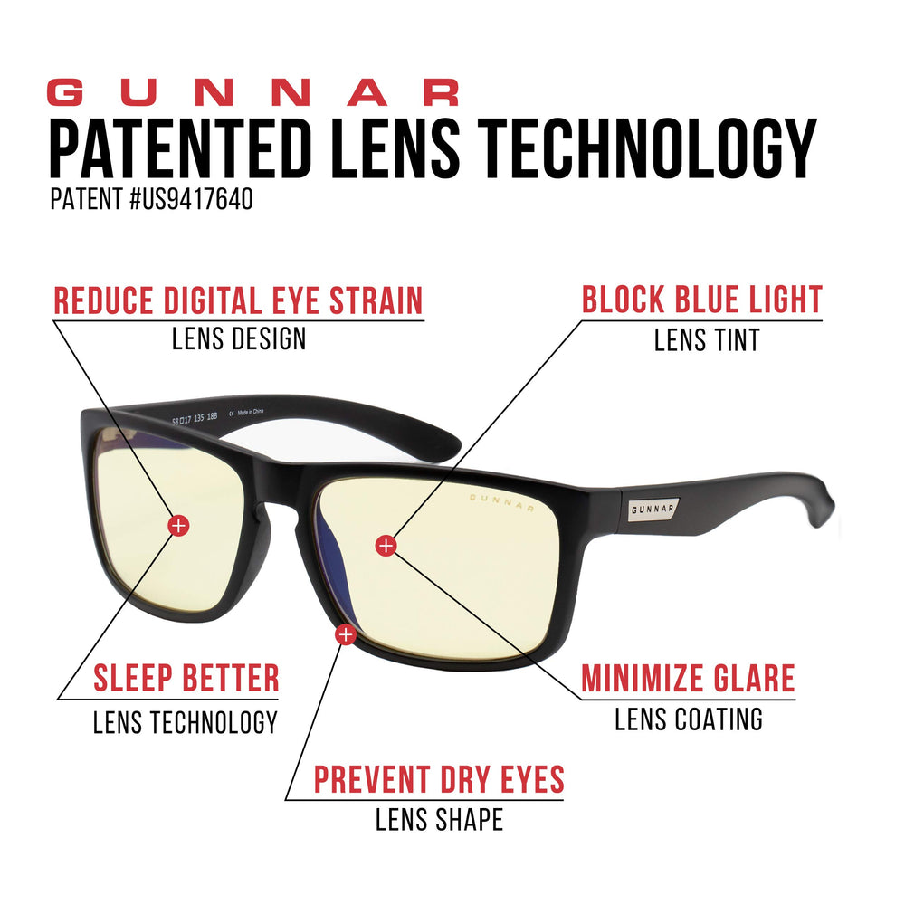 GUNNER Intercept Onyx Amber Lenses close-up of patented lens technology
