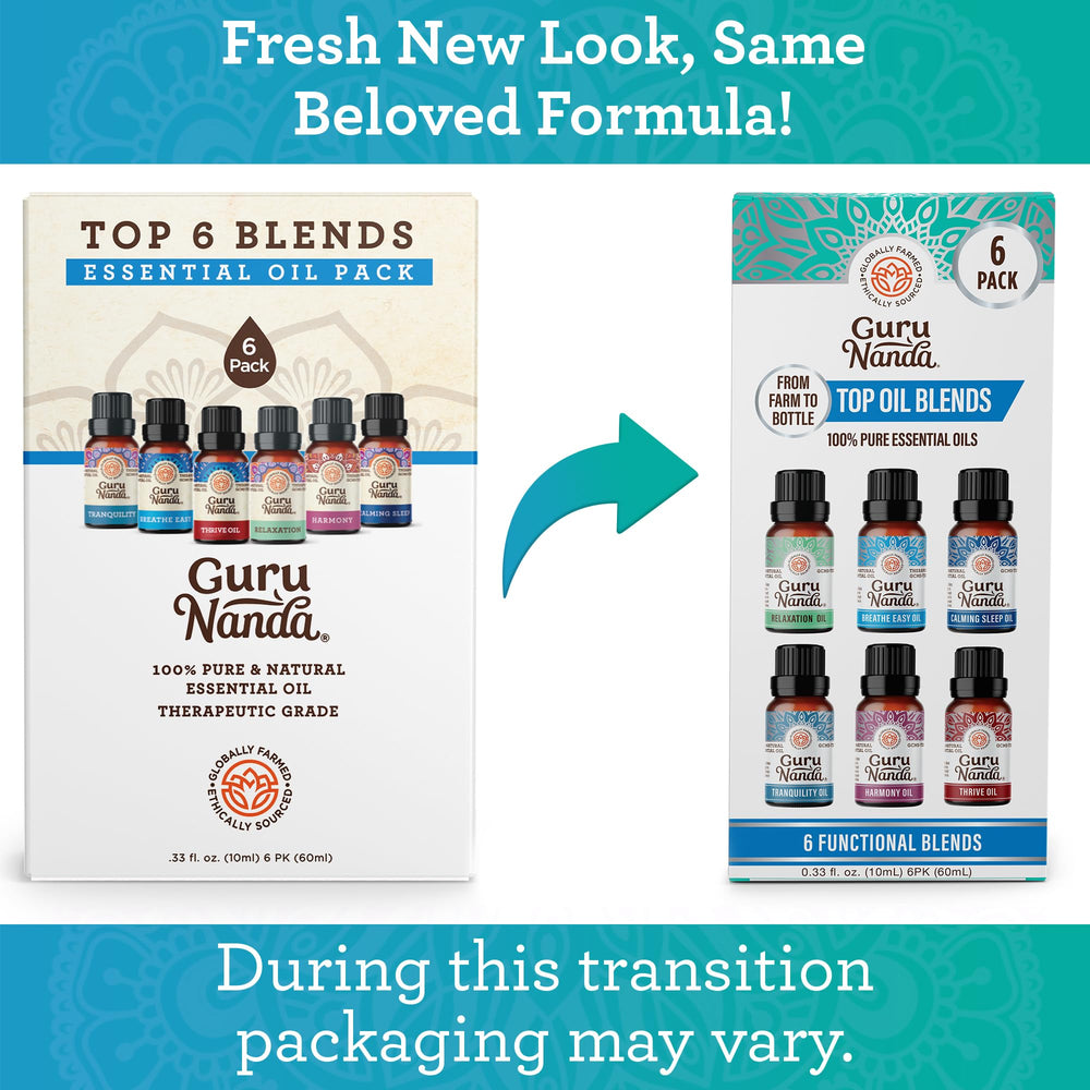 GuruNanda Breathe Easy bottle ready for diffuser to help clear airways