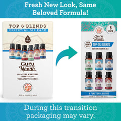 GuruNanda Breathe Easy bottle ready for diffuser to help clear airways