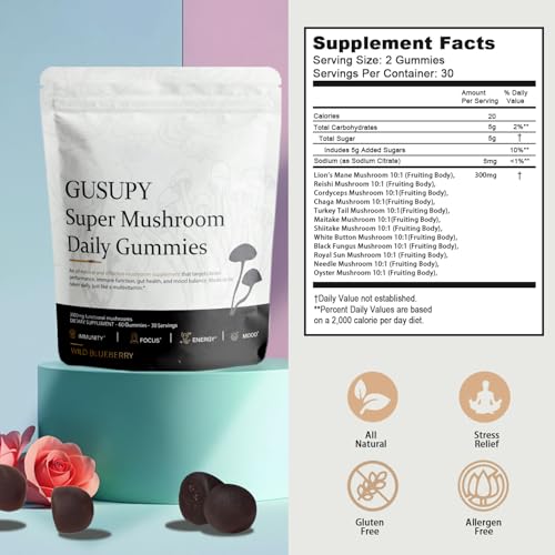 GUSUPY Lions Mane gummy closeup emphasizes texture and natural blueberry flavor.