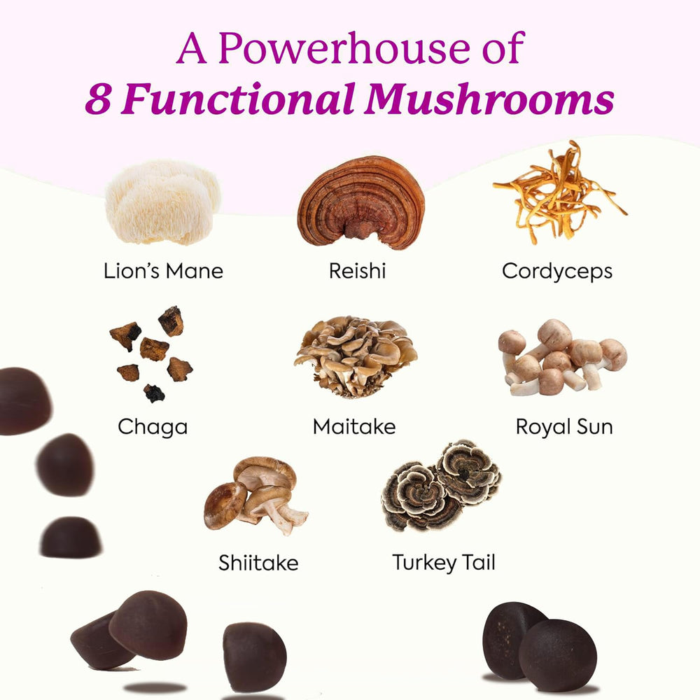 GUSUPY Lions Mane packaging carbon-neutral claim for eco-conscious shoppers.