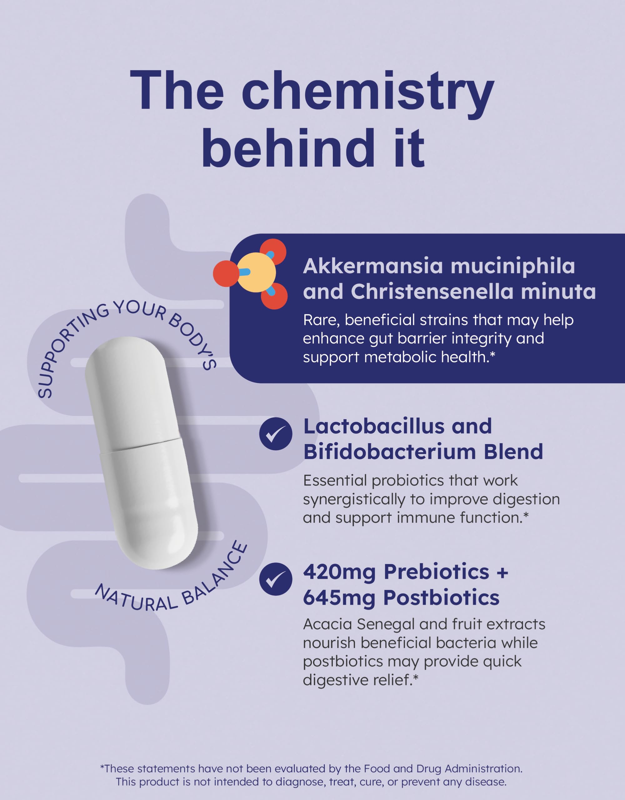 GutRx Complete postbiotic blend illustrating Tributyrin and LFL for a balanced internal environment.