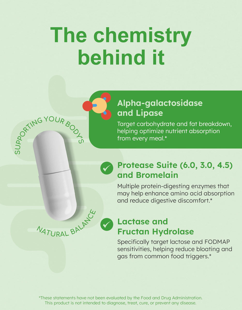 GutRx Mealtime bottle open shows varied enzyme options for meals.