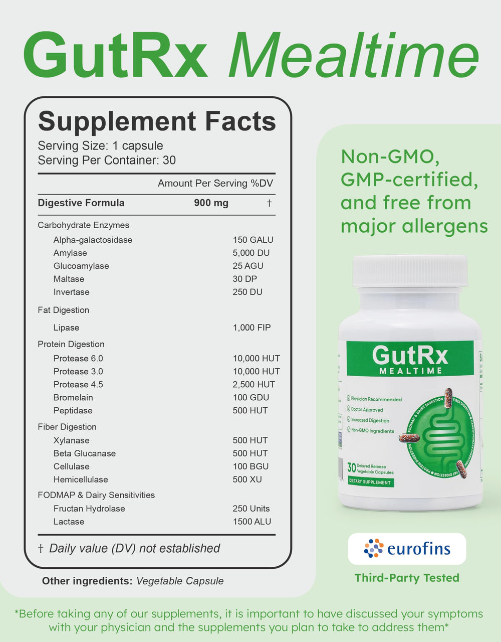 GutRx Mealtime packaging highlights fiber-digesting enzymes.