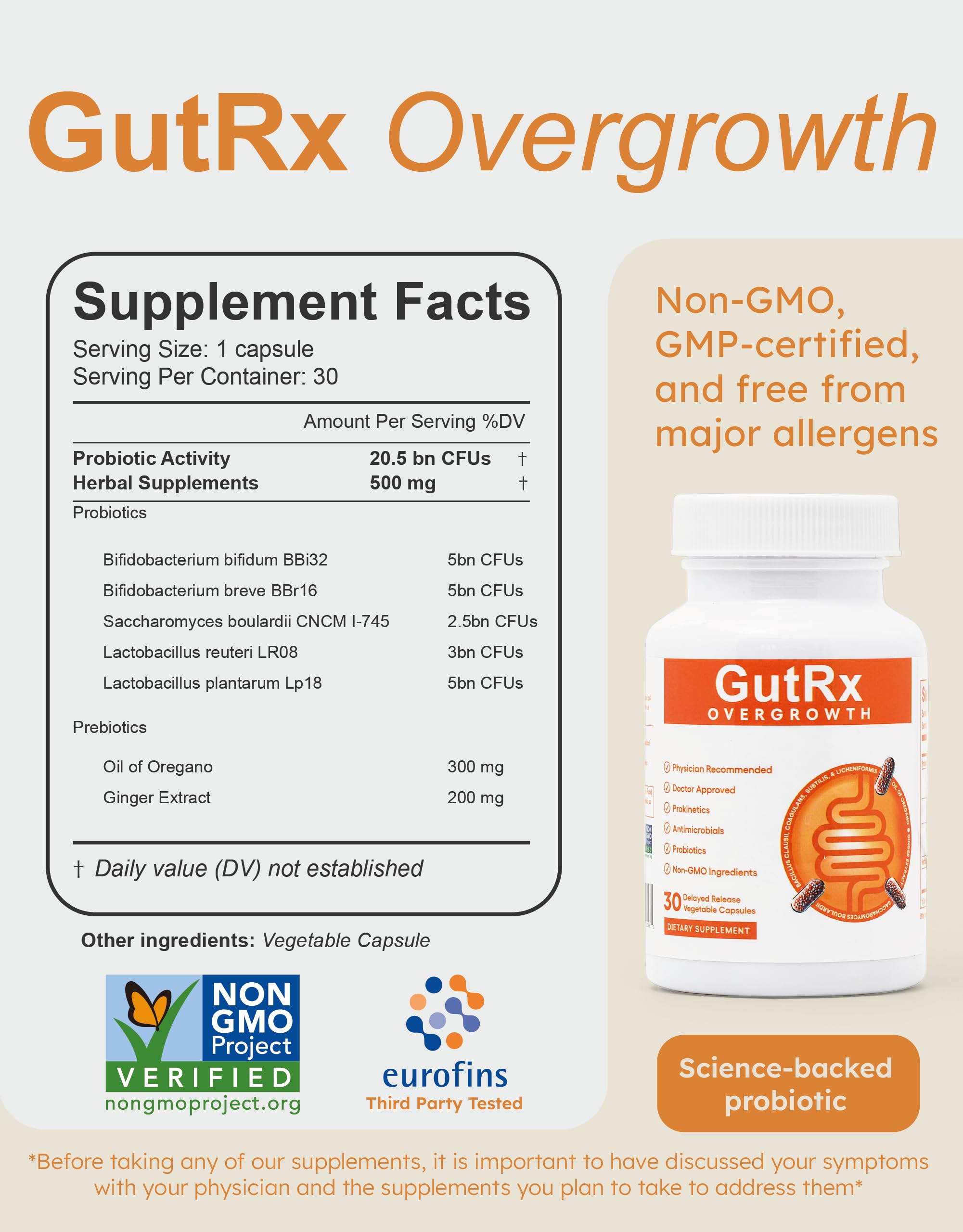 GutRx Overgrowth bottle beside a balanced meal on kitchen counter