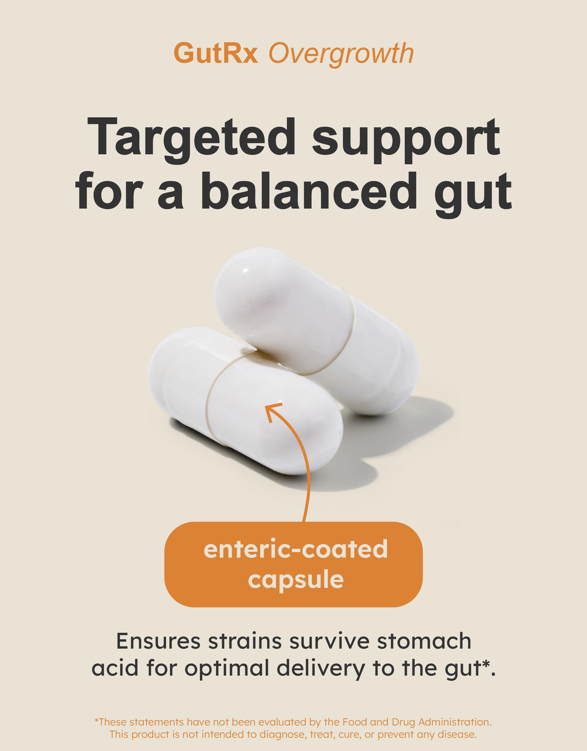 GutRx Overgrowth gluten-free label on packaging