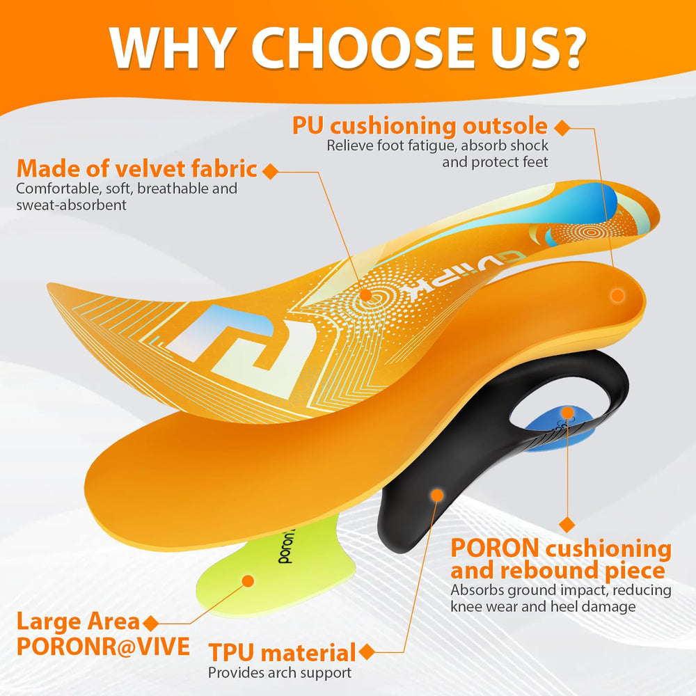 Gviipk ergonomic golden triangle design enhances foot stability