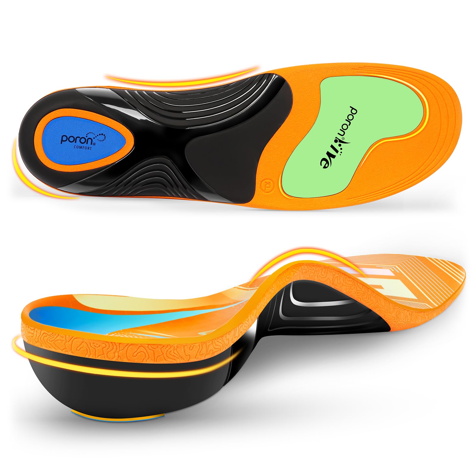 Gviipk plantar fasciitis insole with arch support for all-day stability