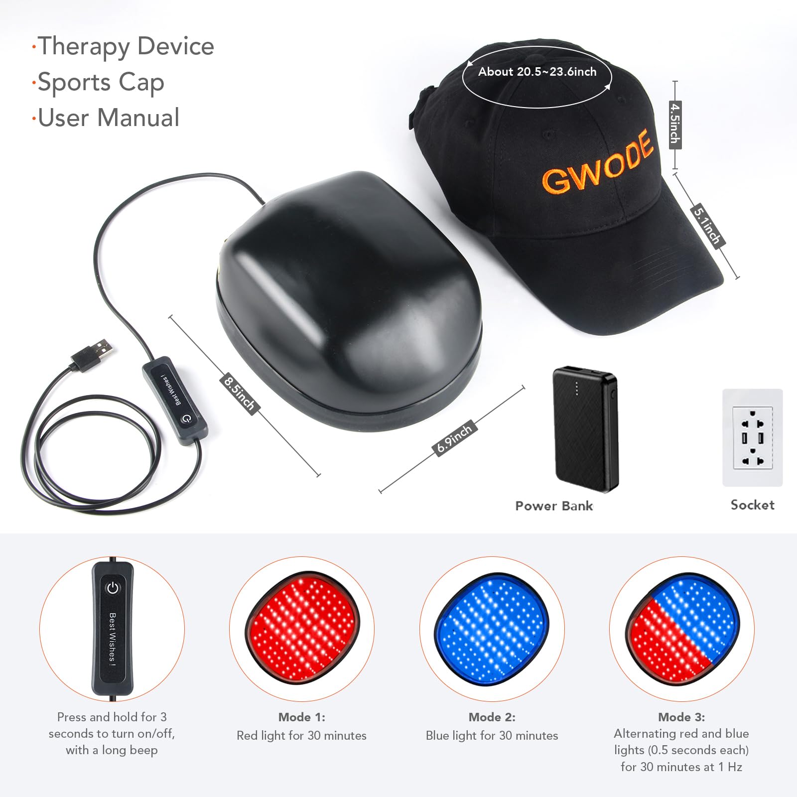 GWODE Laser Cap inner liner detail emphasizes skin-friendly materials.