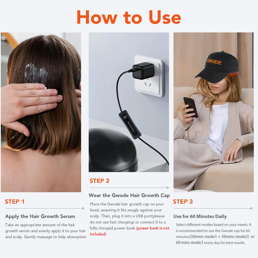 GWODE Laser Cap LED array closeup supports targeted scalp energy delivery.