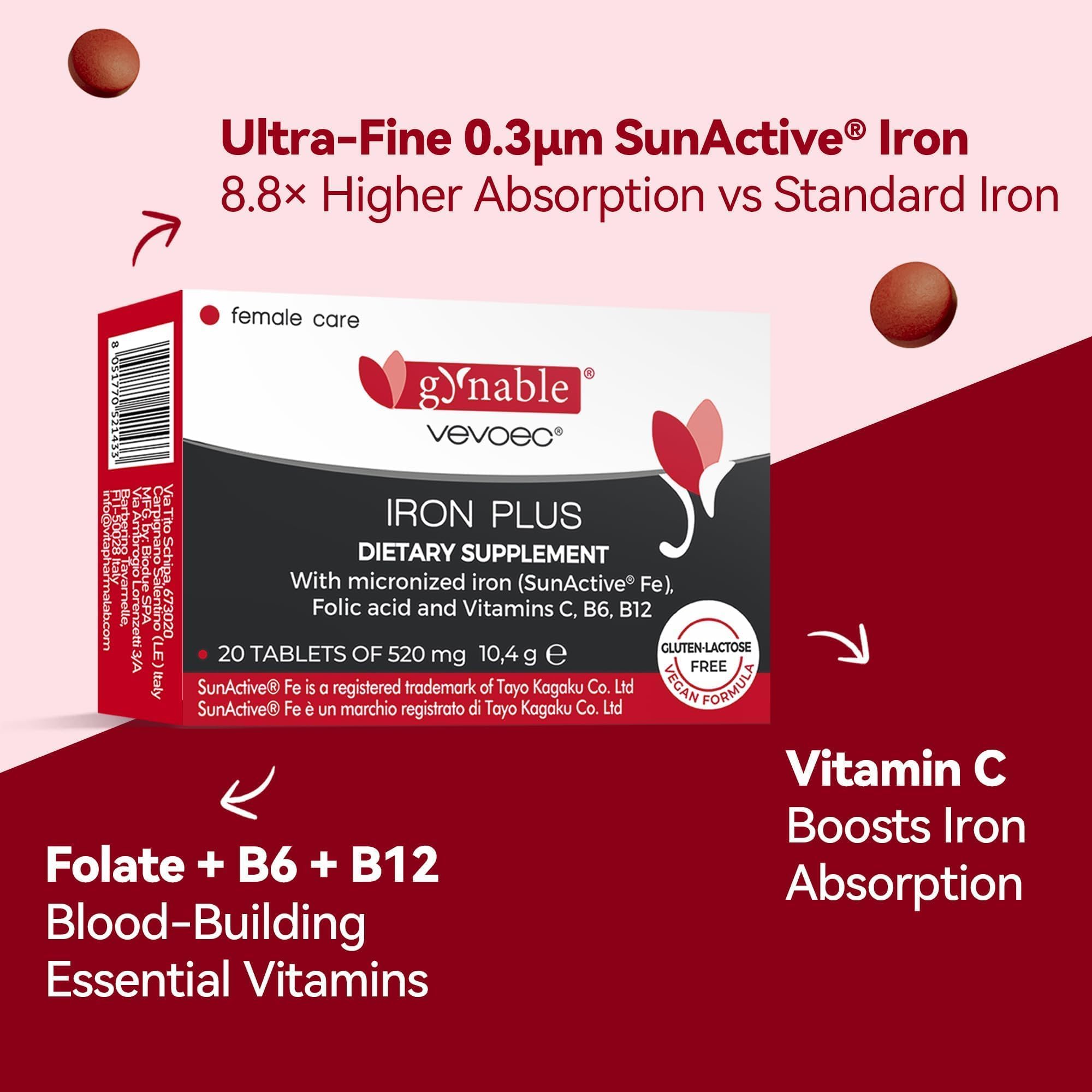 Gynable Iron Plus blister packaging close-up highlighting gentle delivery.