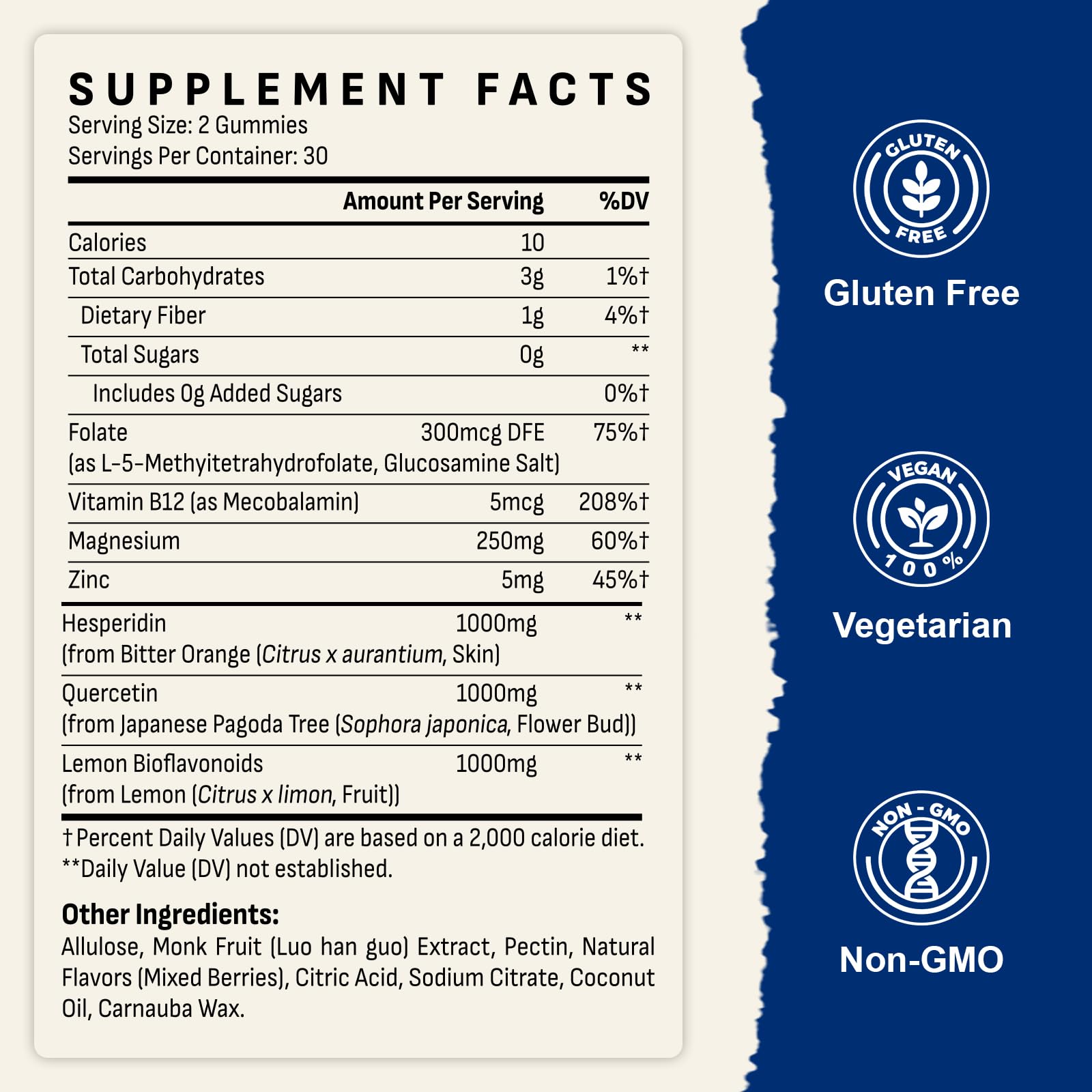 Gyumolics bottle shows 60 gummies for a 30-day supply.
