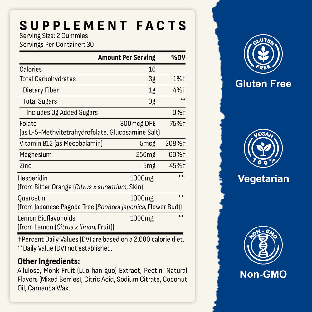 Gyumolics bottle shows 60 gummies for a 30-day supply.