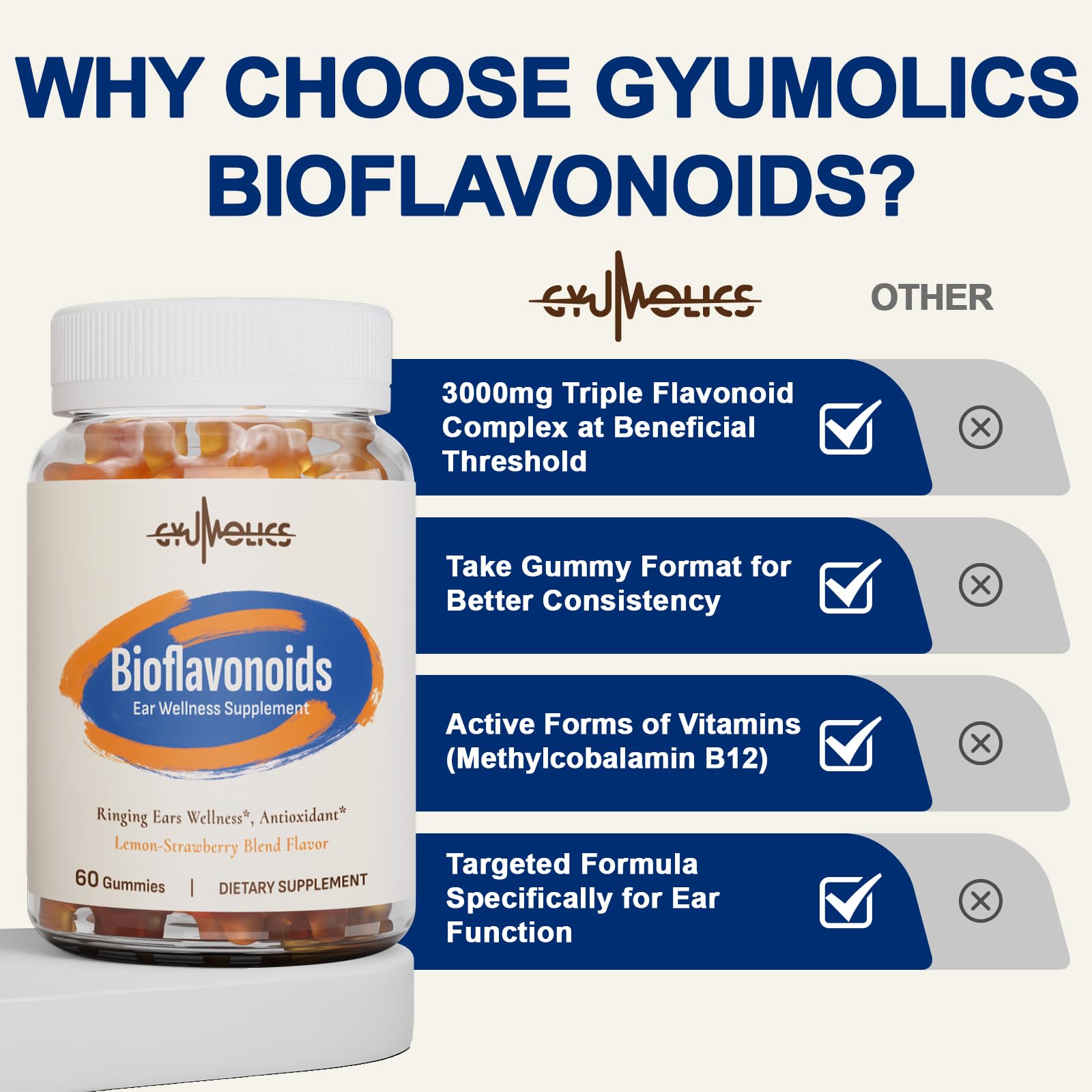 Gyumolics ingredients spotlight suggesting a natural flavonoid blend for daily use.