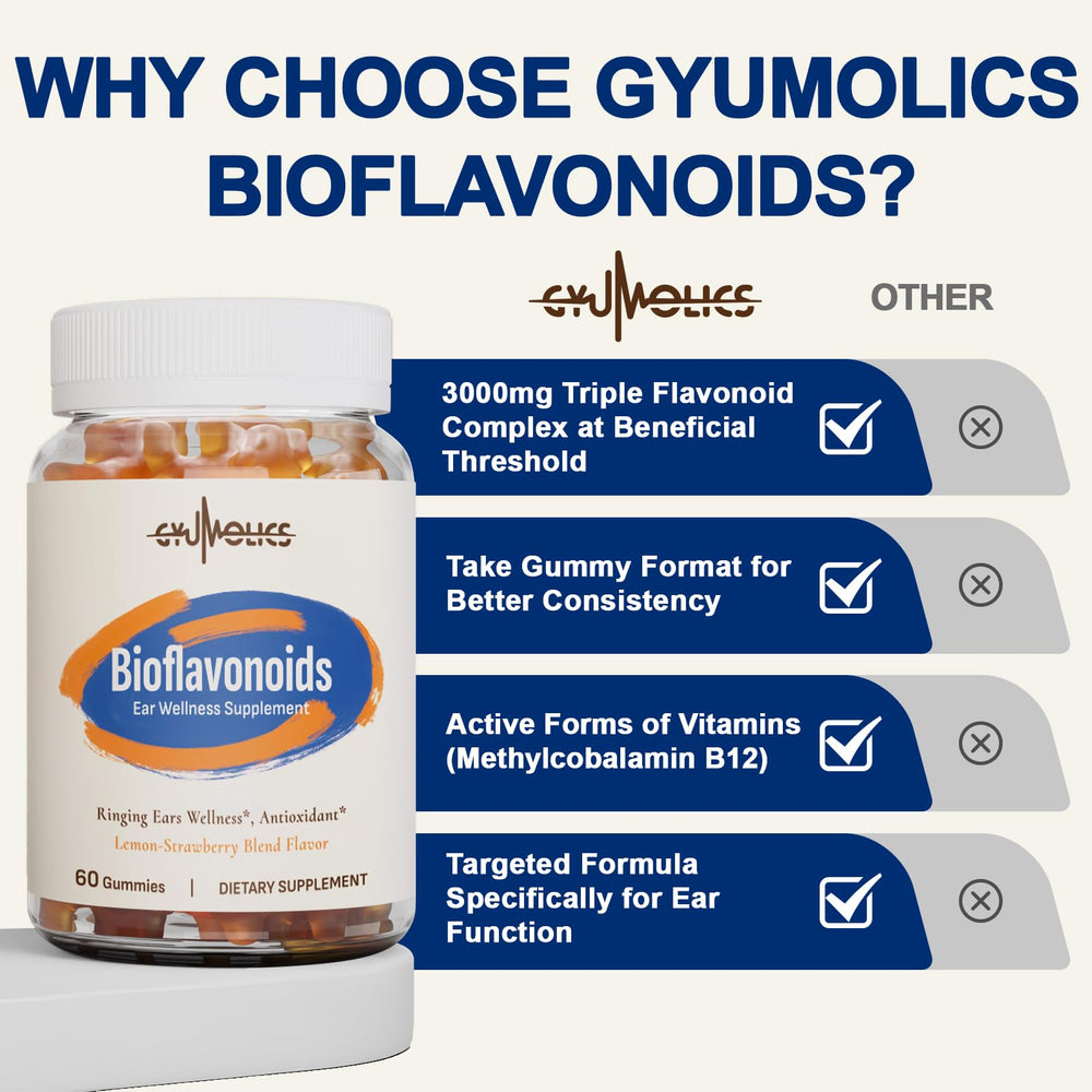 Gyumolics ingredients spotlight suggesting a natural flavonoid blend for daily use.
