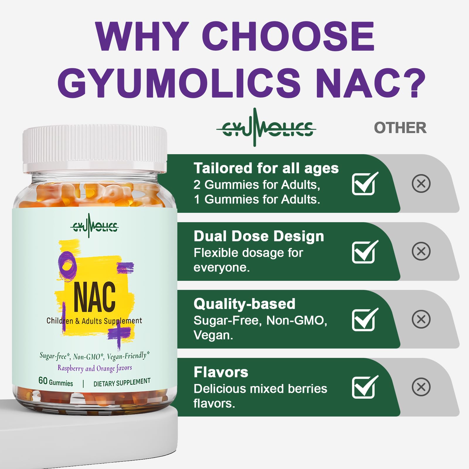 Gyumolics NAC milk thistle extract highlight in the formula