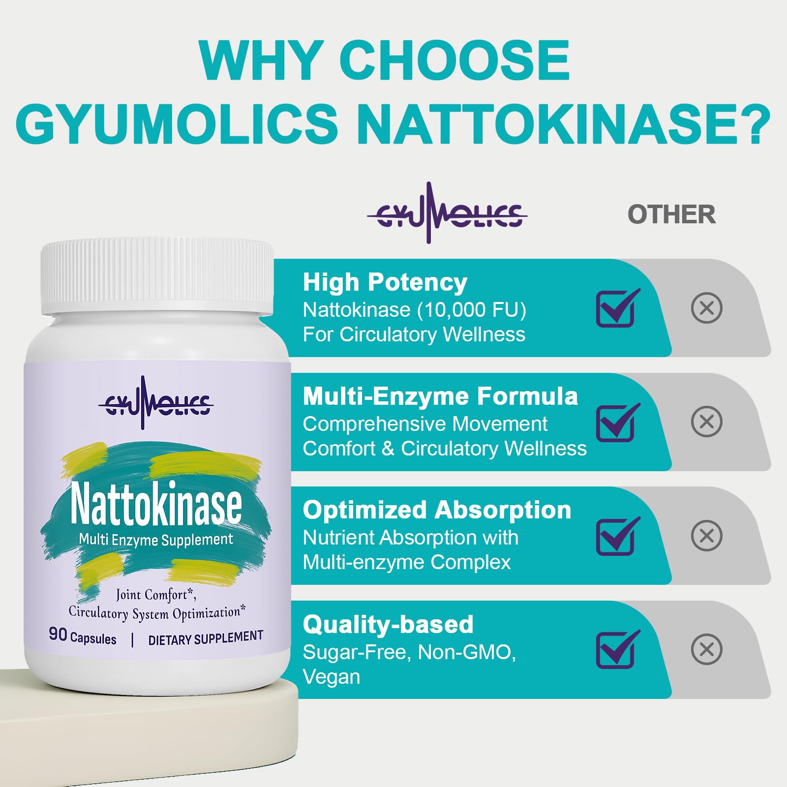 Gyumolics Nattokinase bottle on a desk for an active lifestyle routine