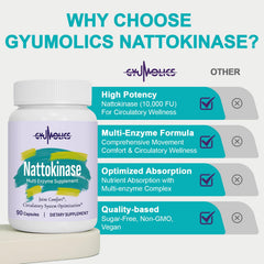 Gyumolics Nattokinase bottle on a desk for an active lifestyle routine