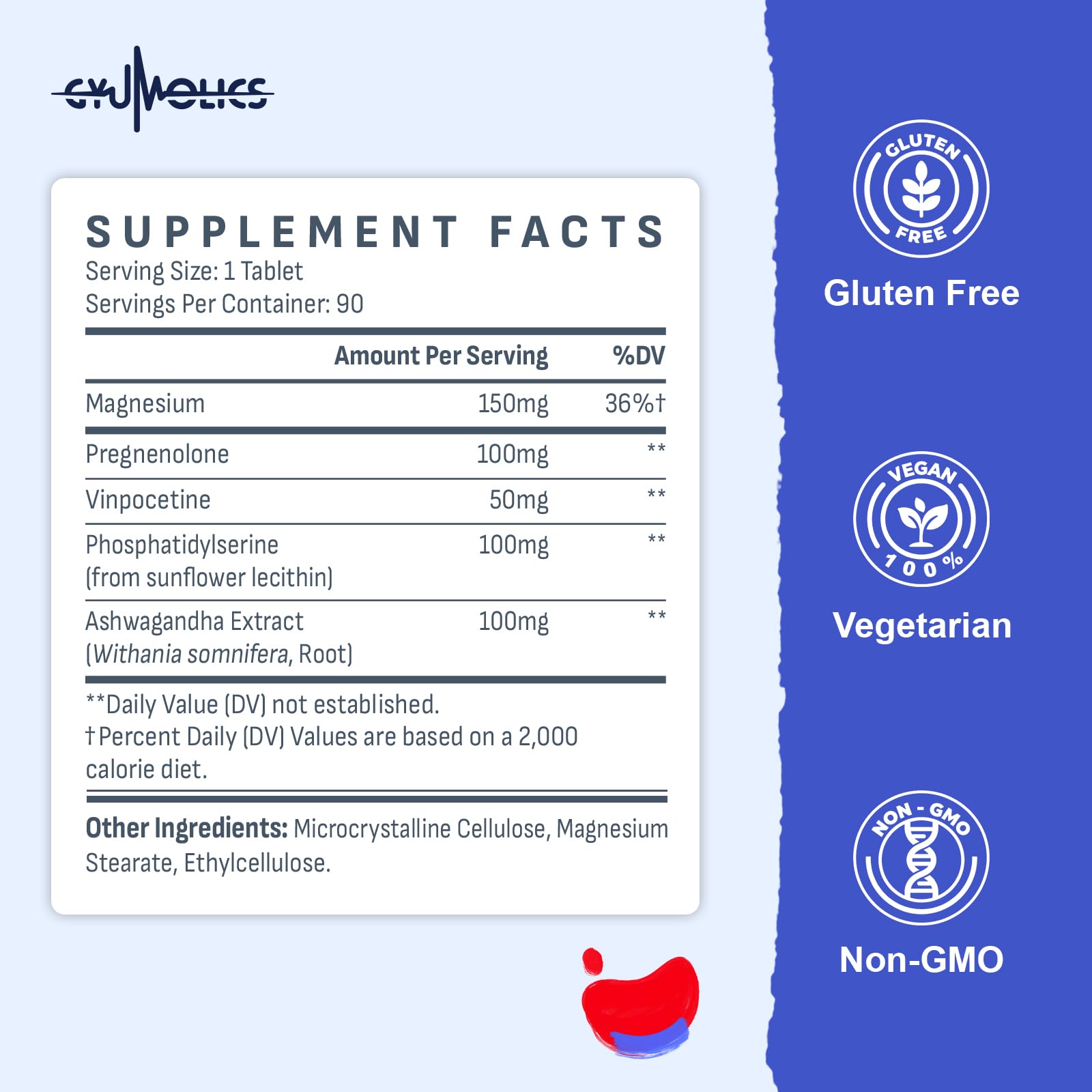 Graphic of Gyumolics multi‑ingredient formula with pregnenolone and supporting components.