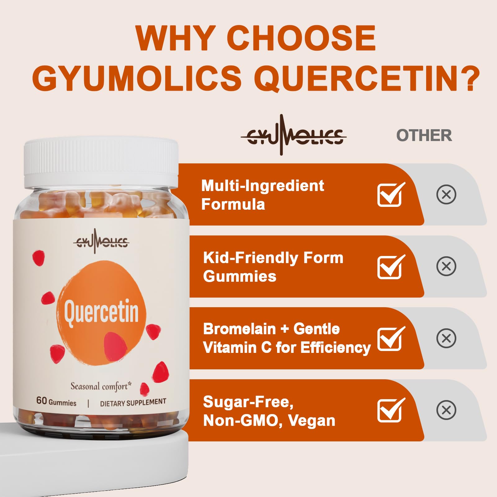 Kid-friendly packaging from Gyumolics Quercetin Gummies supports easy daily use.