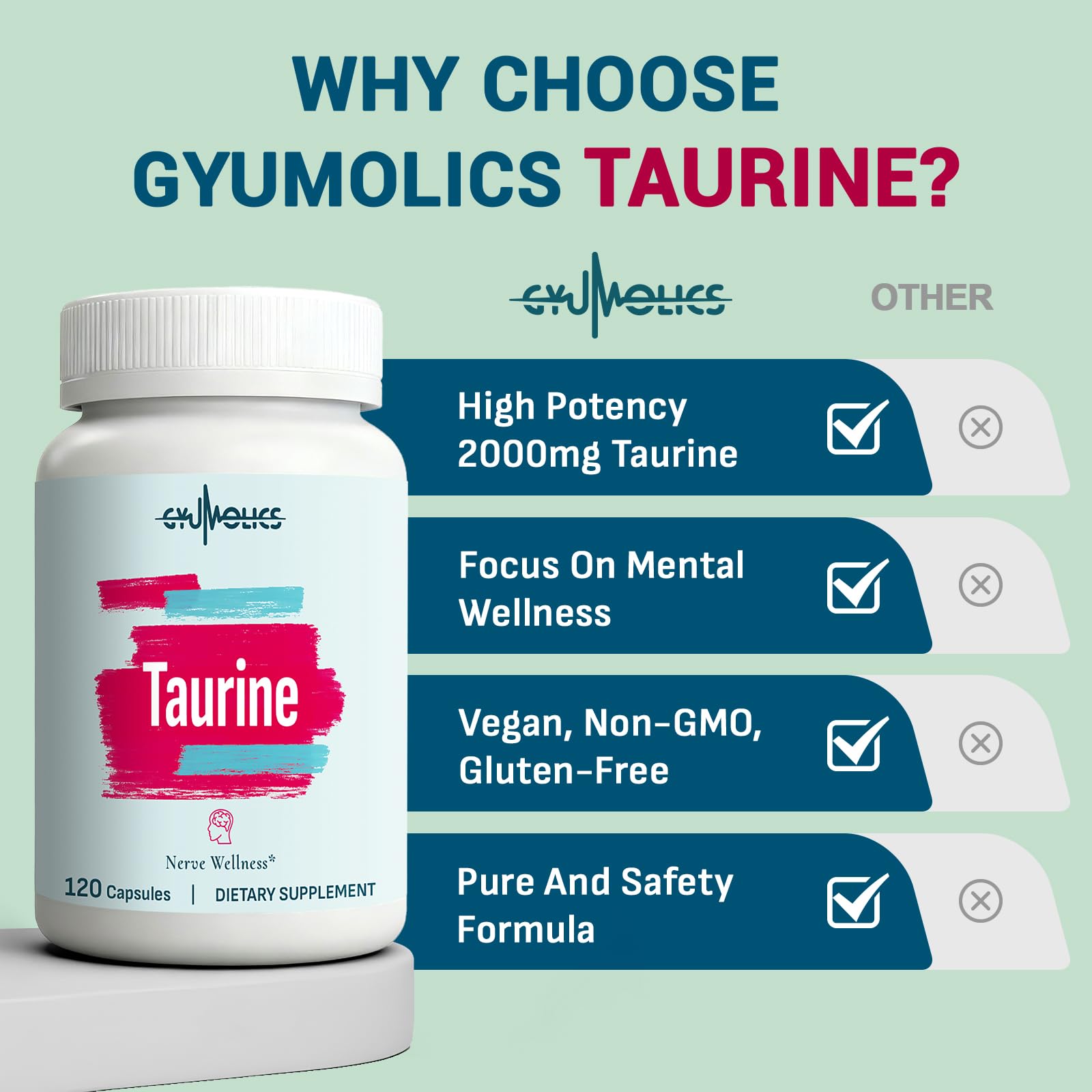 Gyumolics Taurine bottle pour demonstrates easy daily administration.