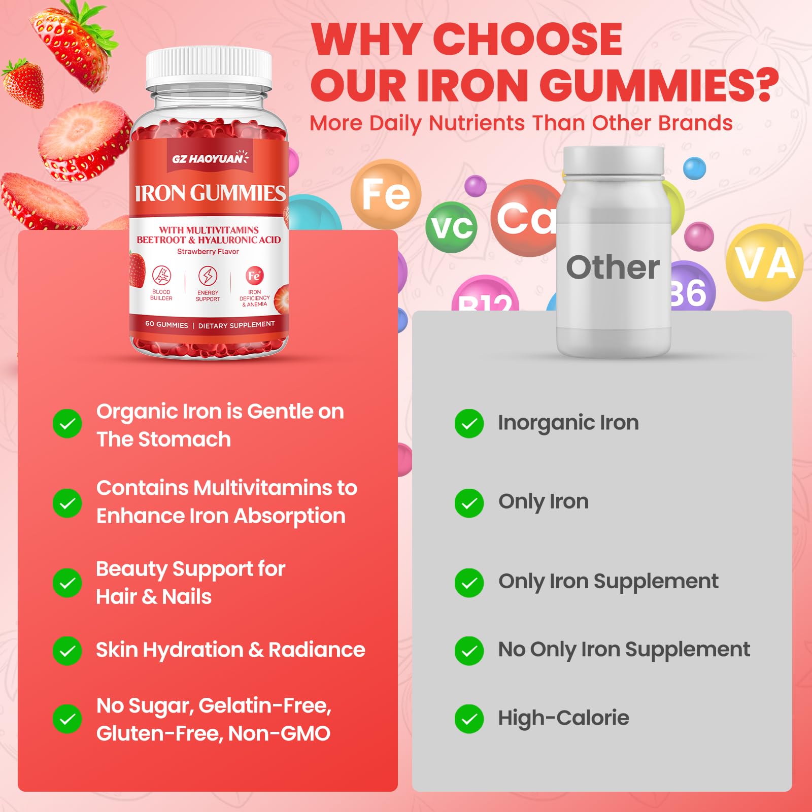 GZ HAOYUAN Sugar-free vegan gummies promote overall wellness.