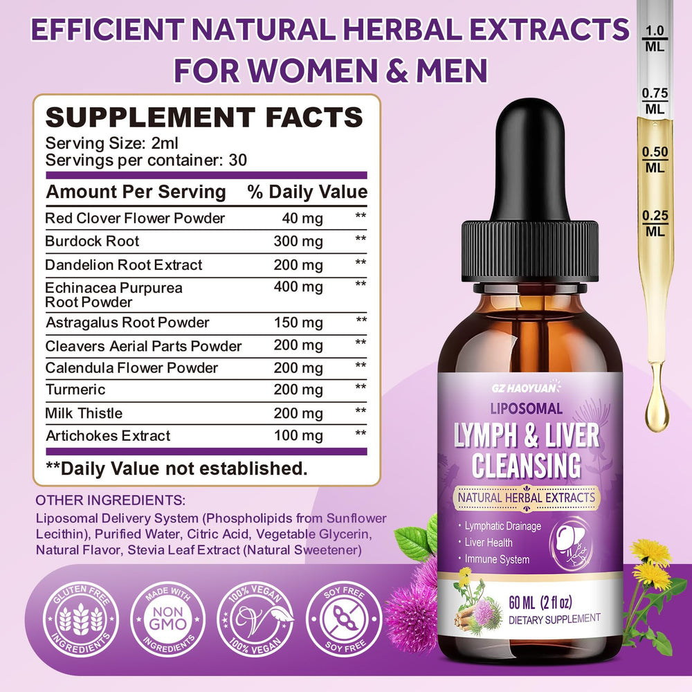 GZ HaoYuan Liposomal Milk Thistle bottle pour enhances liver protection and absorption