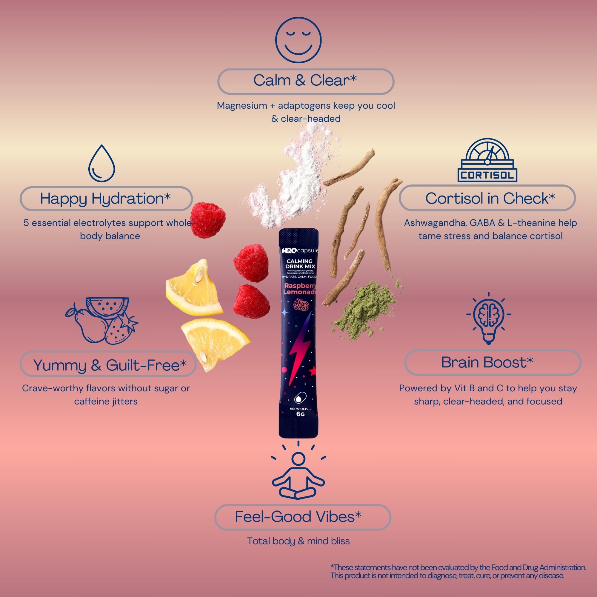 H2O Capsule Ashwagandha and GABA blend supporting mood and stress balance.