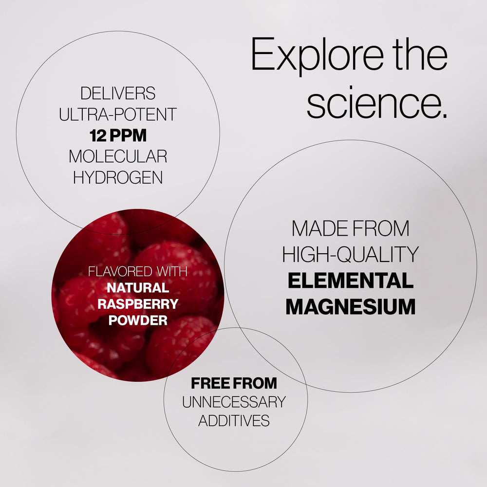 H2TAB ingredients magnesium and natural acid blend for clean hydrogen release