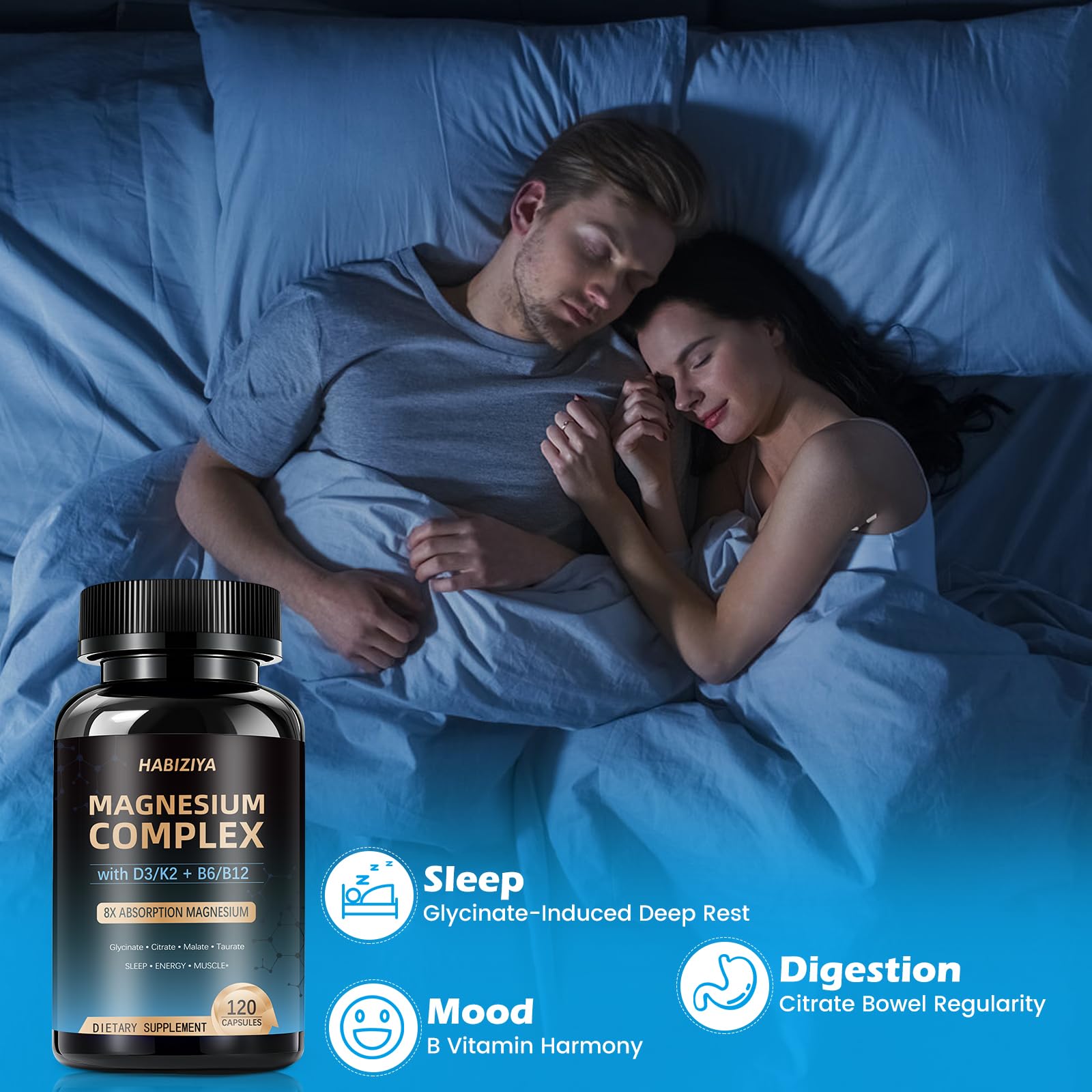 HABIZIYA Magnesium Complex infographic illustrating four bioavailable forms for better absorption.