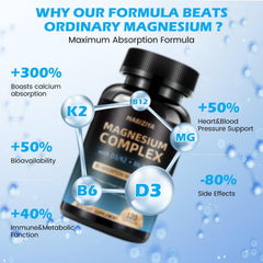 HABIZIYA Magnesium Complex 600mg with D3 K2 synergy visual highlighting calcium utilization.