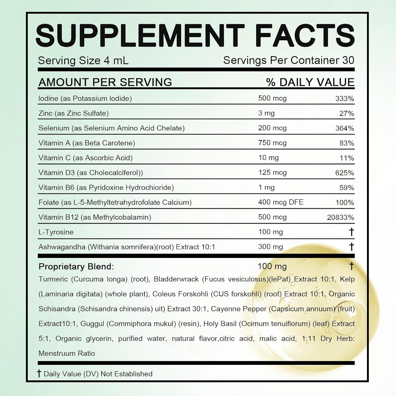 HABOHUSE Kindled Thyroid Support Drops dropper with berry flavor for easy dosing