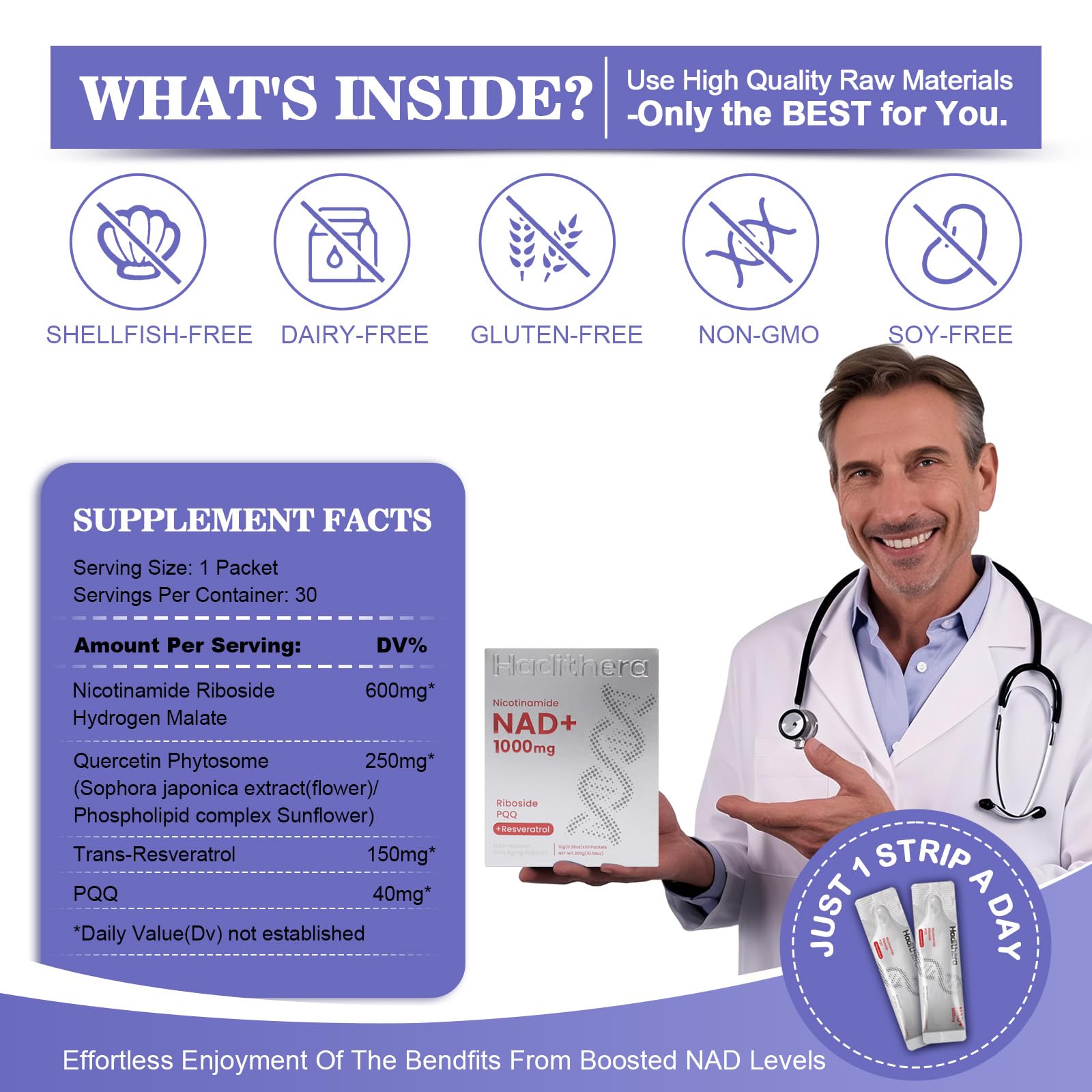 Haditheran NAD label closeup highlighting NR, PQQ, and Resveratrol for a wellness blend