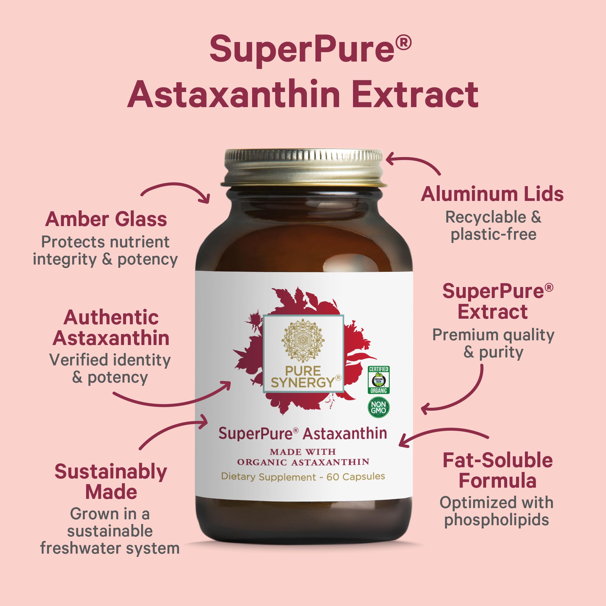 Haematococcus pluvialis algae source powering PURE SYNERGY Astaxanthin for antioxidant support.