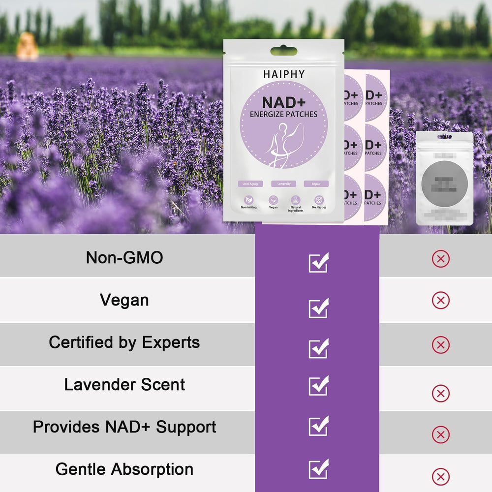 Travel friendly Haiphy NAD+Patches packaging displayed for easy purchase