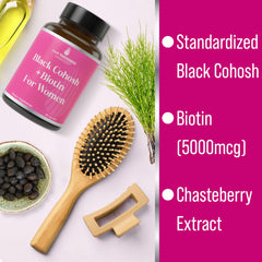 Ingredient blend image showing Black Cohosh, Biotin, and Chasteberry used for midlife hair care.