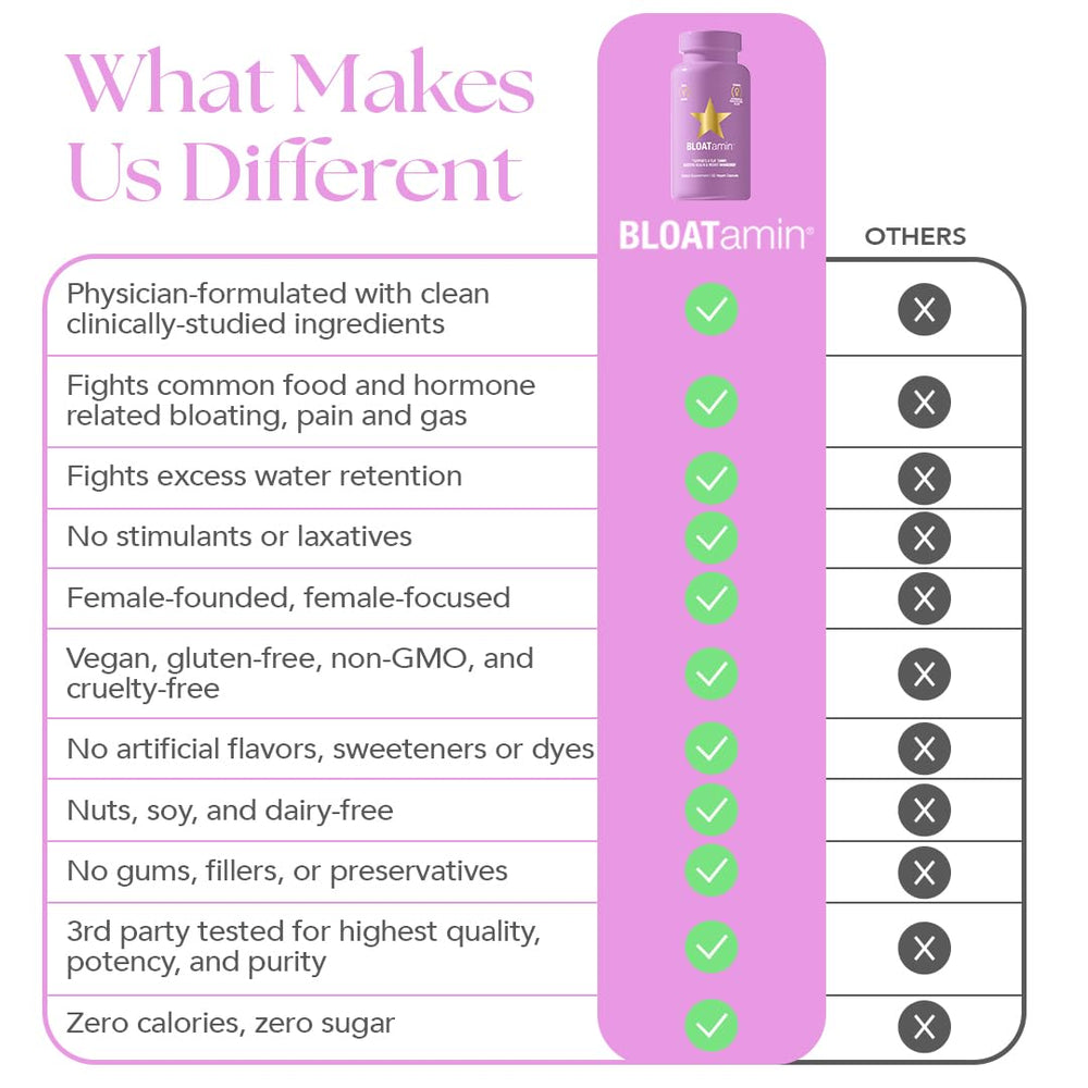 HAIRtamin BLOATamin bottle label highlighting vegan ingredients