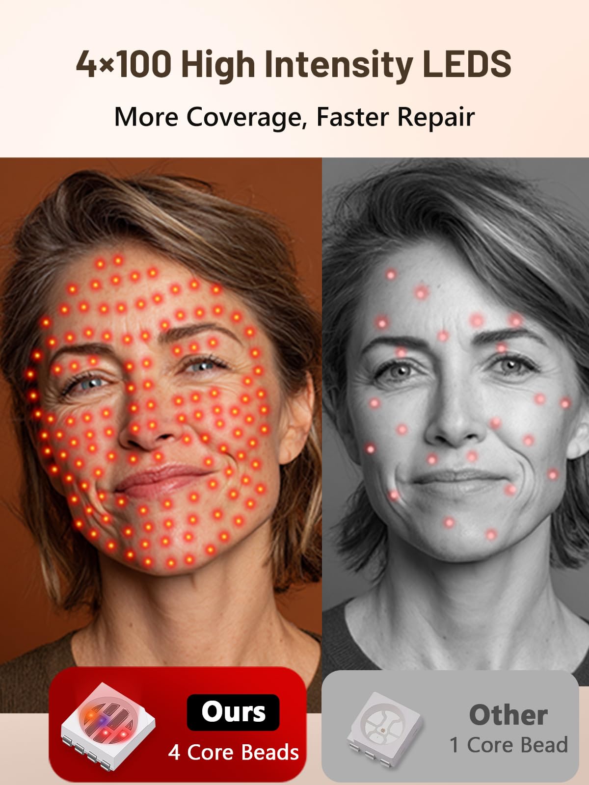 HALIDODO Blue Light Therapy mask addressing surface concerns for clearer skin