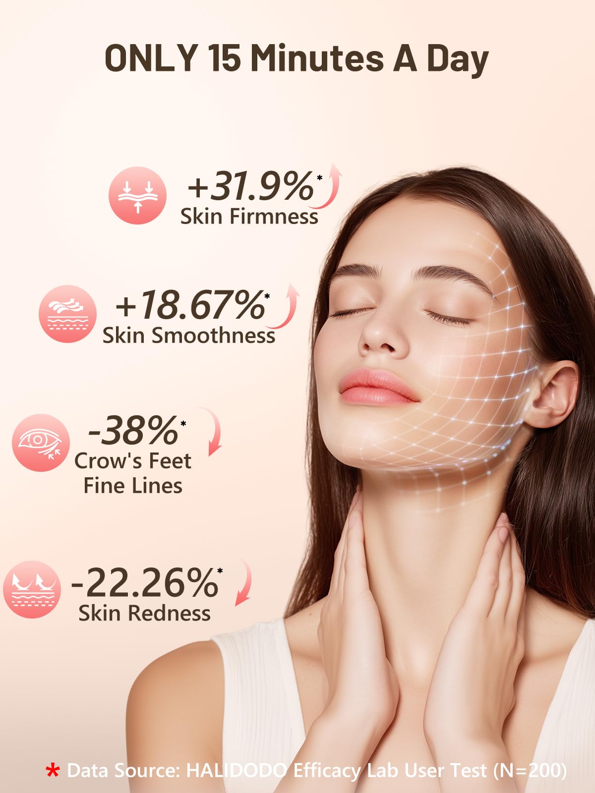 HALIDODO Orange Light Therapy boosts skin vitality and evenness