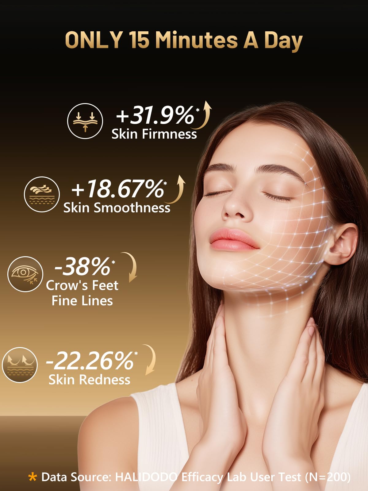 HALIDODO face mask worn on the face supports convenient at-home sessions