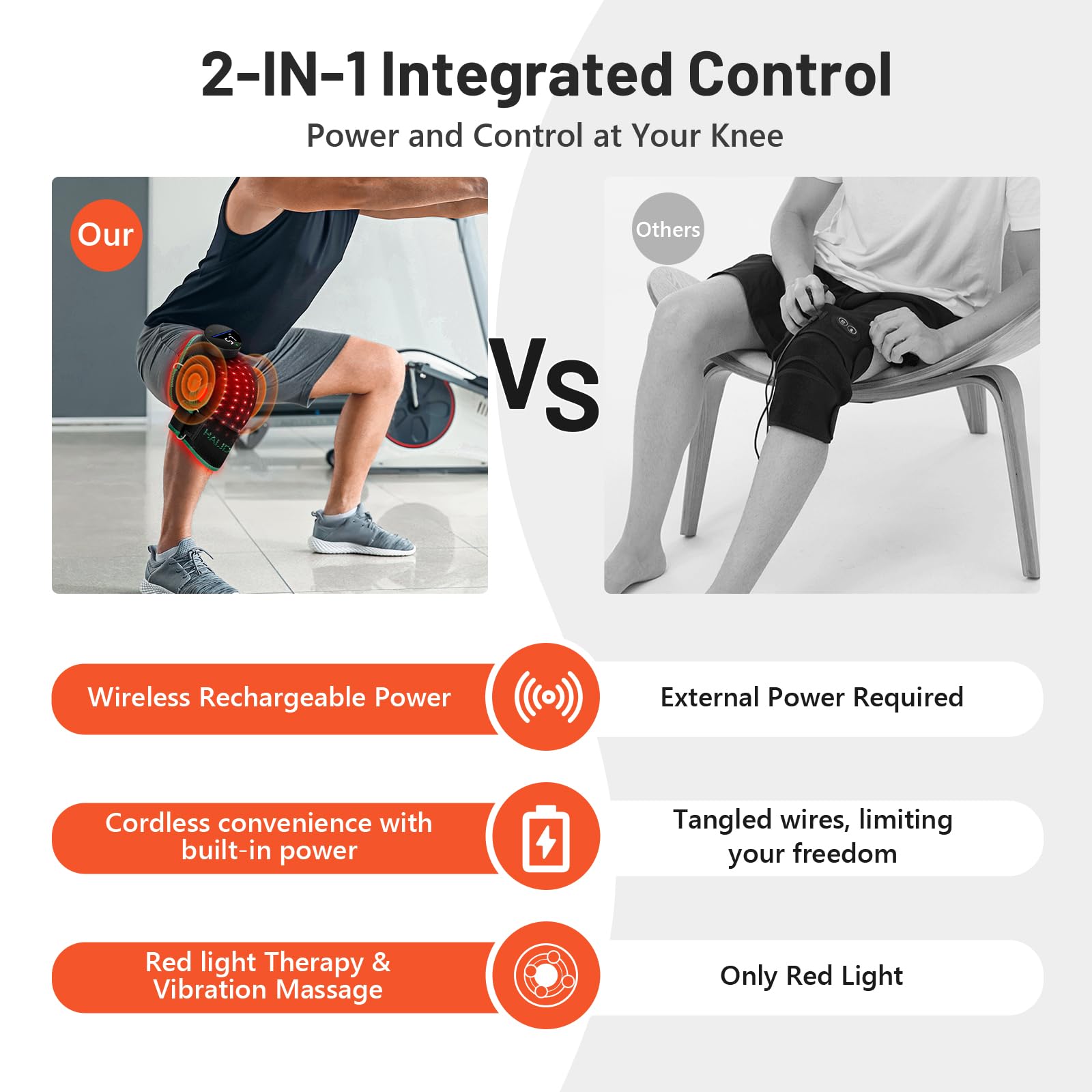 HALIDODO knee brace in use during light therapy session