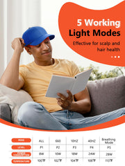 HALIDODO red light hair growth cap controller for precise time and mode control