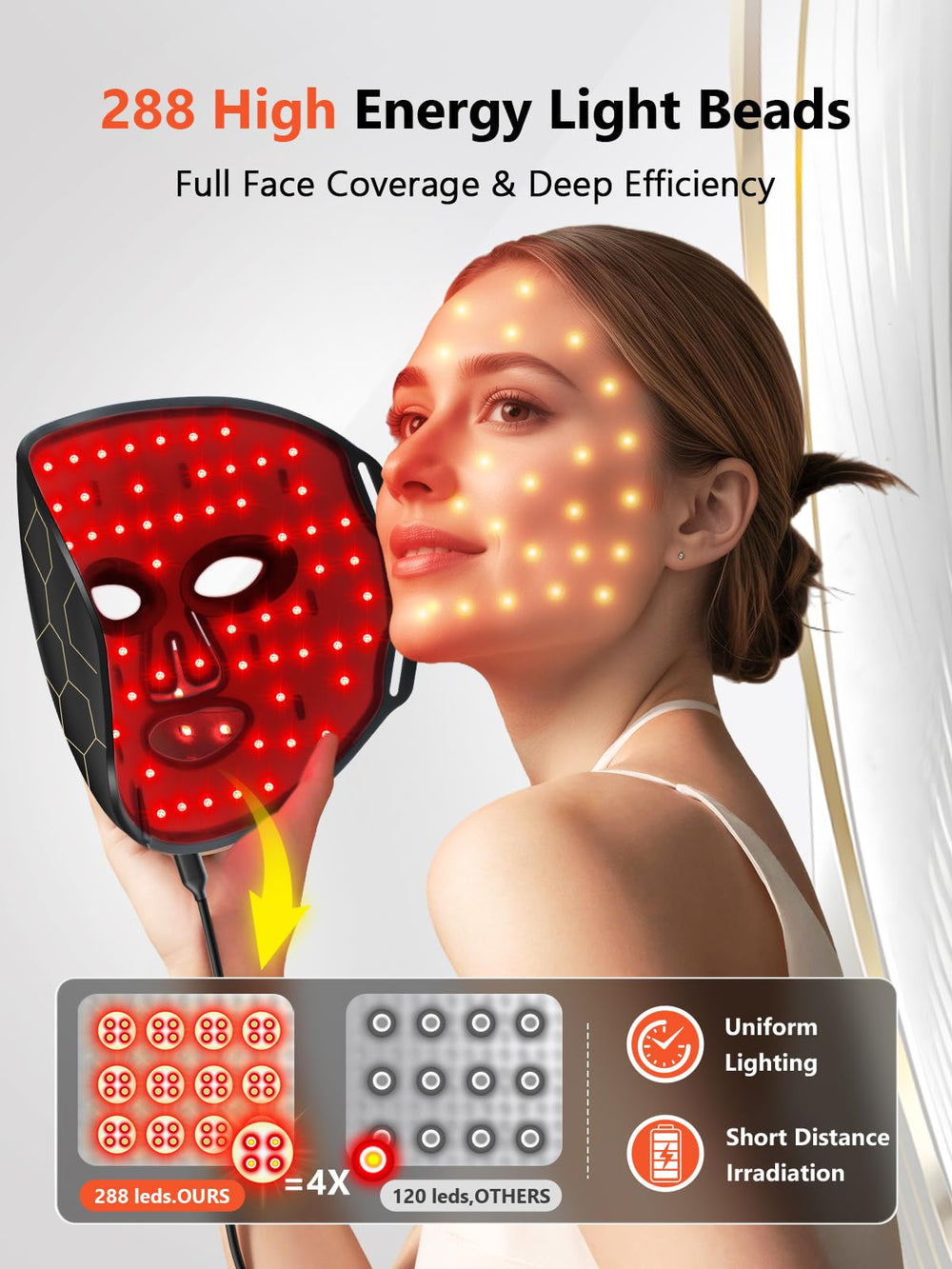 HALIDODO red light mask worn on face showing comfortable silicone fit