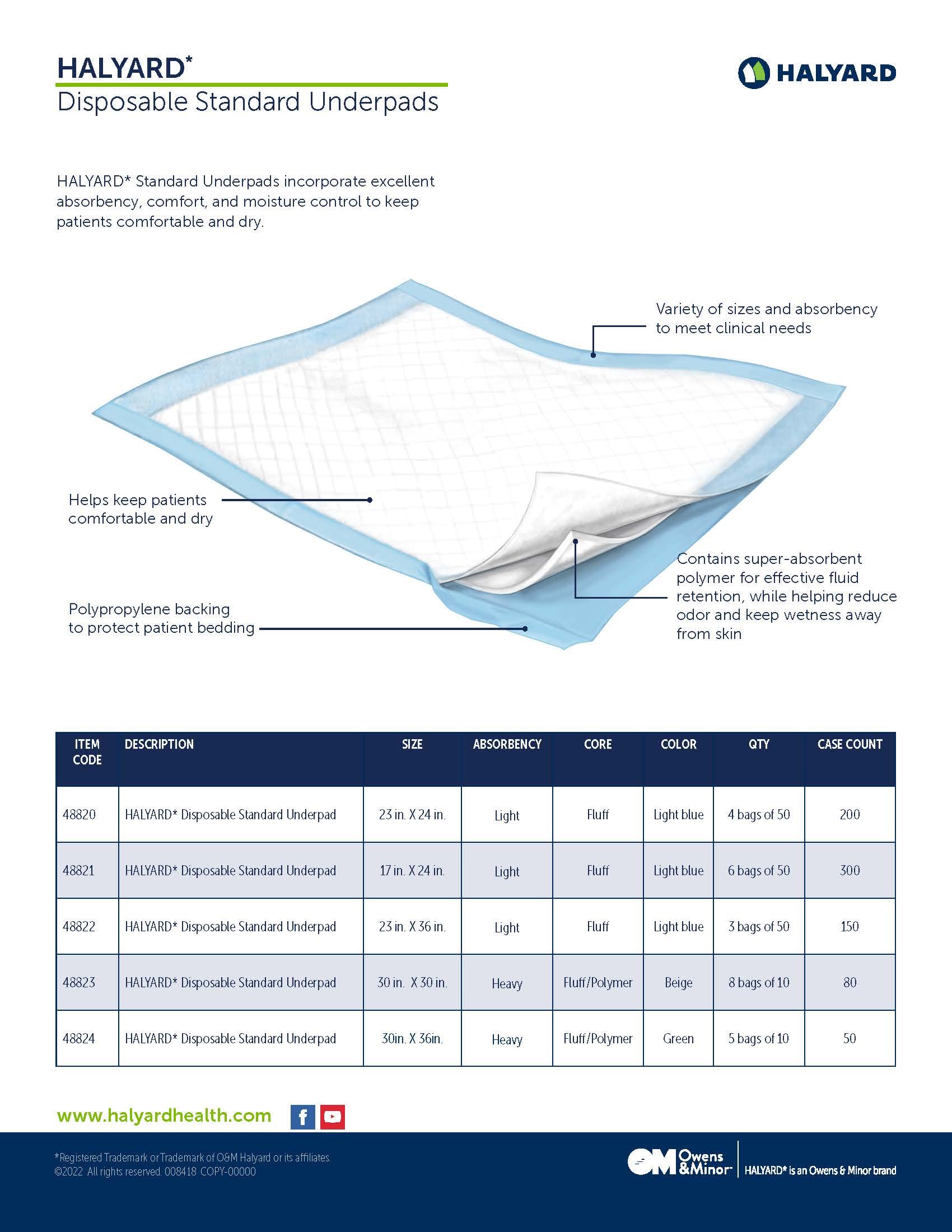 HALYARD options include light and heavy absorbency for varied needs