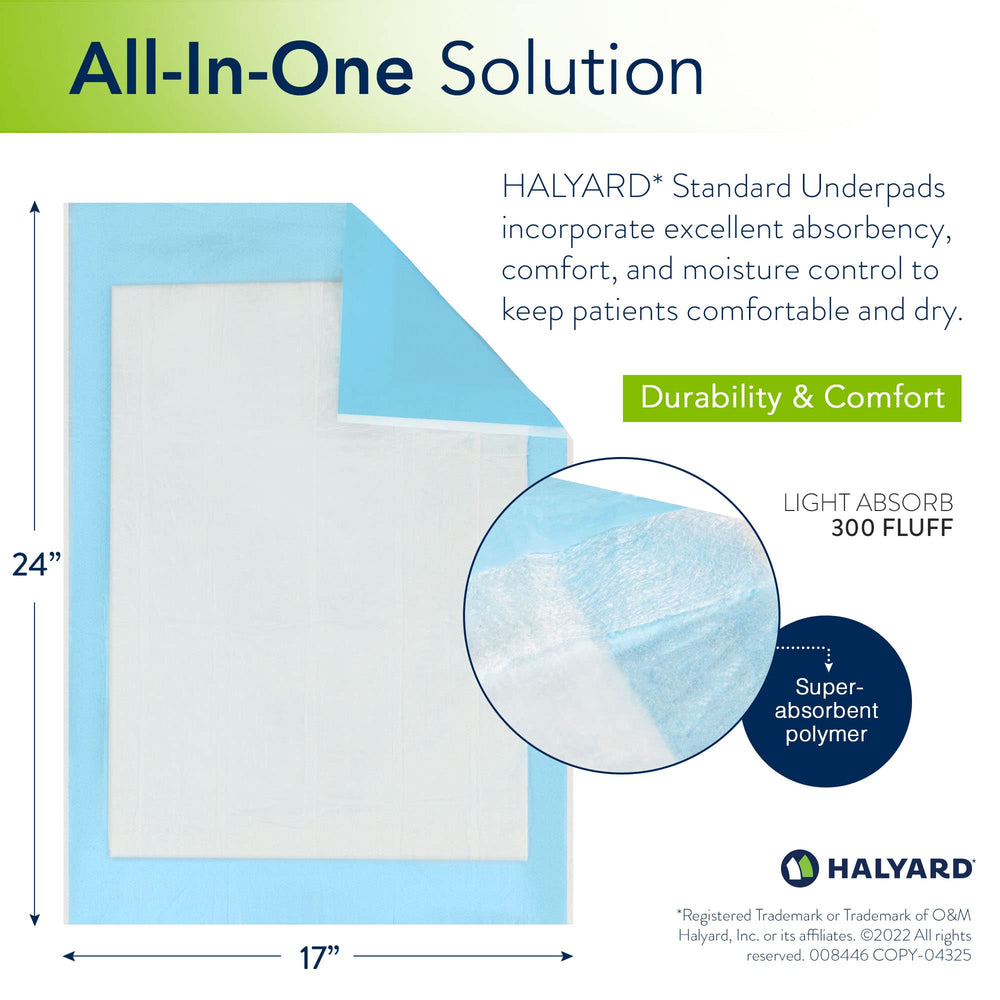 HALYARD underpad with soft top sheet for comfortable skin contact