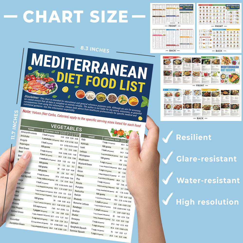 HAMIEW beginner-friendly Mediterranean plan: simple steps for healthy eating.