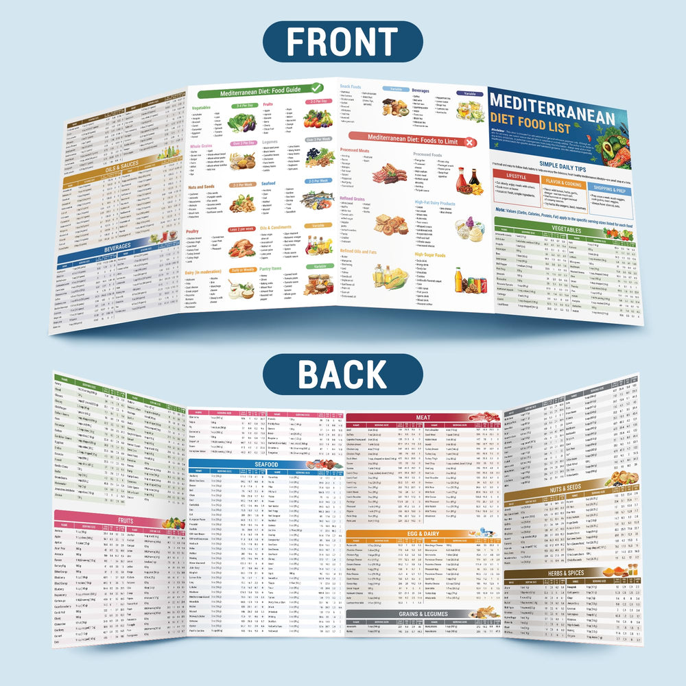 HAMIEW diabetes-friendly food guide supports balanced choices for glucose-conscious meals