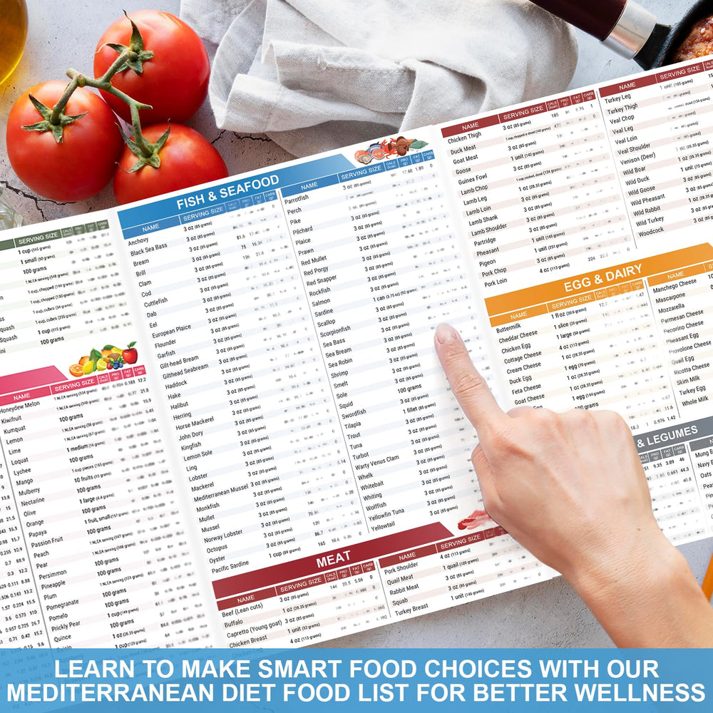 HAMIEW net carbs guide: supports smart carb choices during meals.