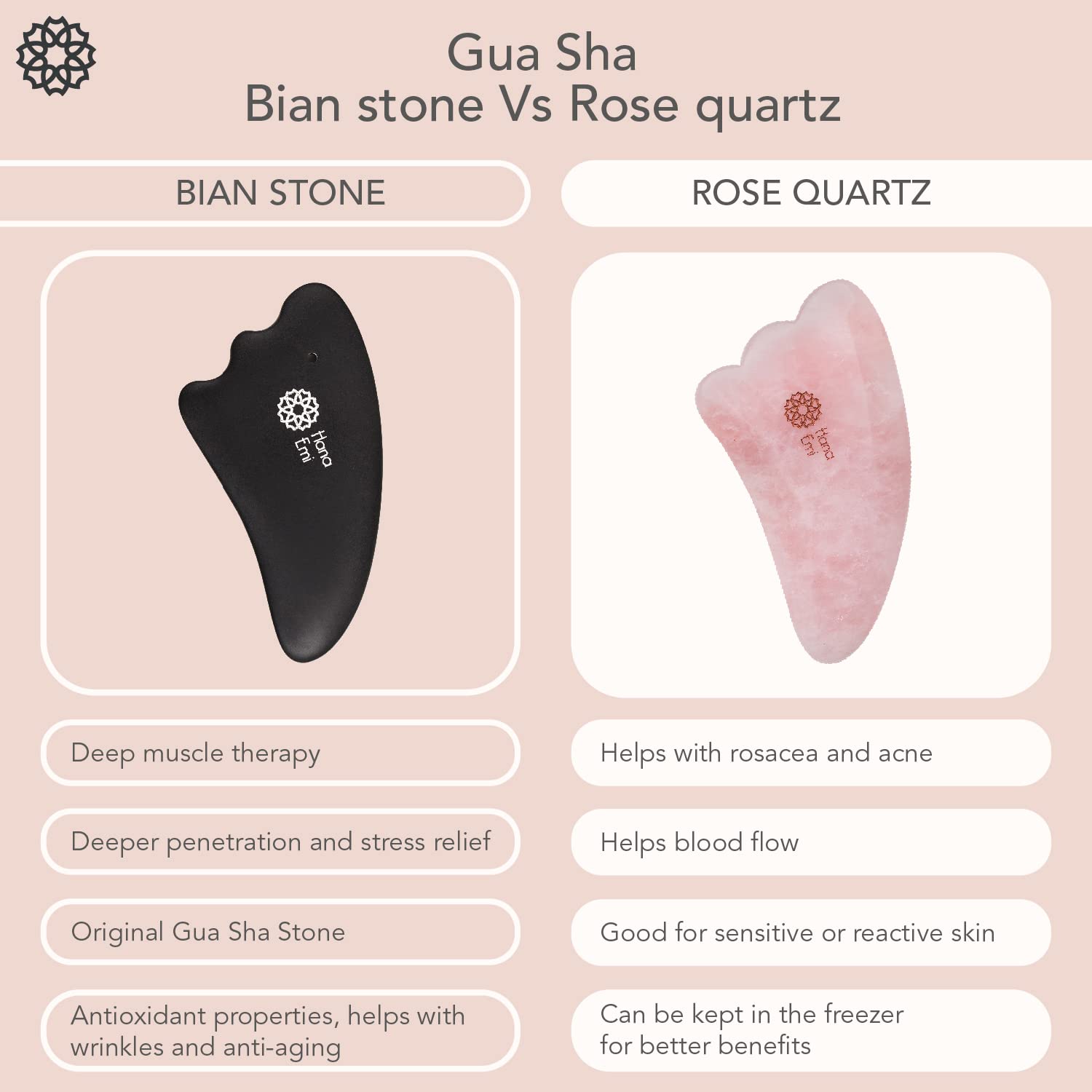 Hana Emi LUONKOS gift-ready packaging